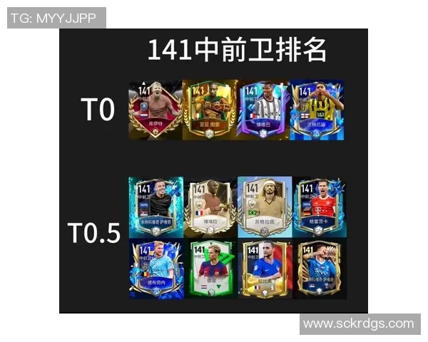 世界足球球星职业生涯进球总数排行榜最新盘点