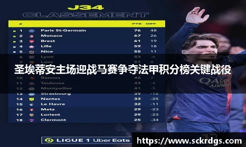 圣埃蒂安主场迎战马赛争夺法甲积分榜关键战役