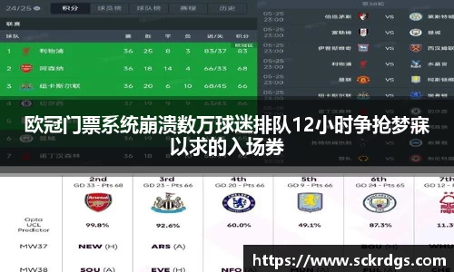 欧冠门票系统崩溃数万球迷排队12小时争抢梦寐以求的入场券