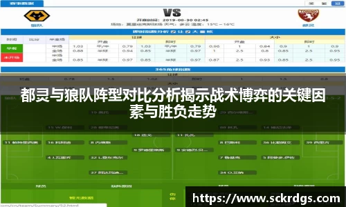 都灵与狼队阵型对比分析揭示战术博弈的关键因素与胜负走势