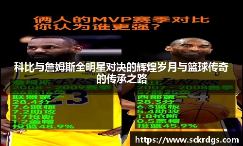 科比与詹姆斯全明星对决的辉煌岁月与篮球传奇的传承之路